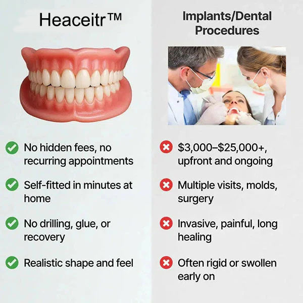 🏆Ends Today: 70% OFF! 🏆2026 Bestselling Product🦷 Fit for a Fresh Smile, Say Goodbye to Wearing Discomfort!🌎