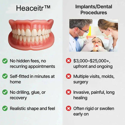 🏆Ends Today: 70% OFF! 🏆2026 Bestselling Product🦷 Fit for a Fresh Smile, Say Goodbye to Wearing Discomfort!🌎